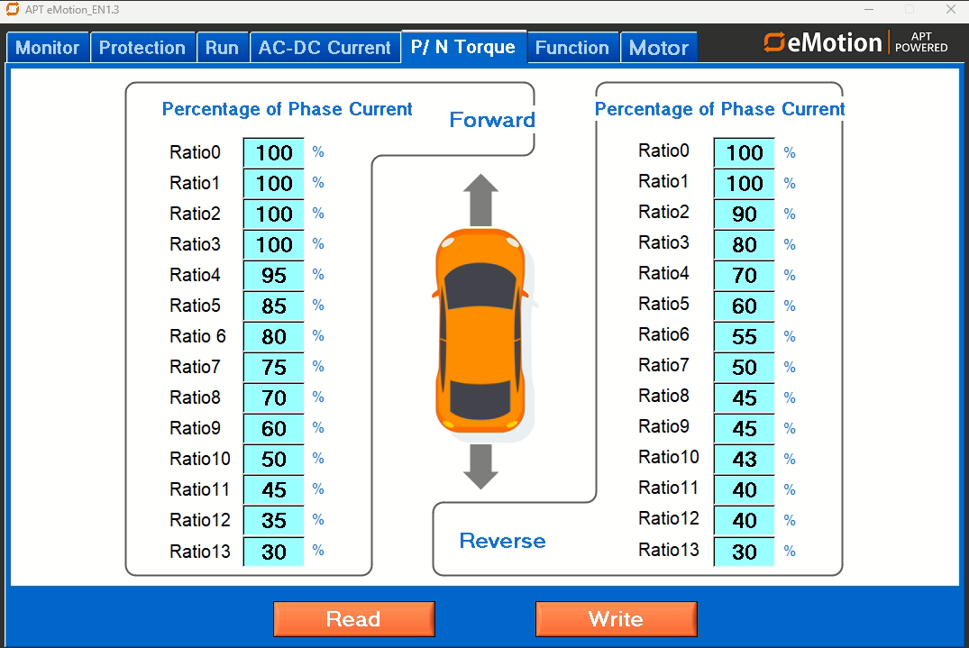 VOLTZ EVS electric motorcycle